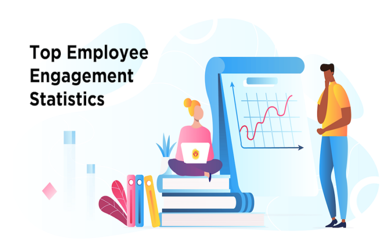 how-can-hrms-help-in-improving-employee-engagement-rates-infologico